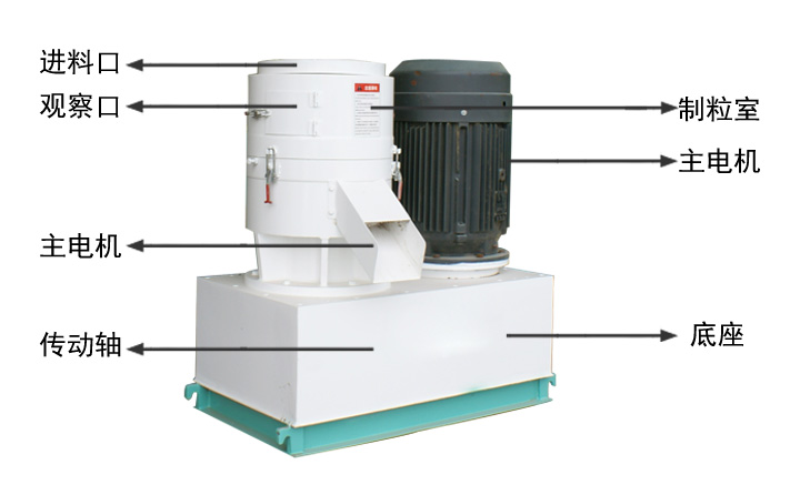 飼料顆粒機(jī)實(shí)拍圖 飼料顆粒機(jī)實(shí)拍圖